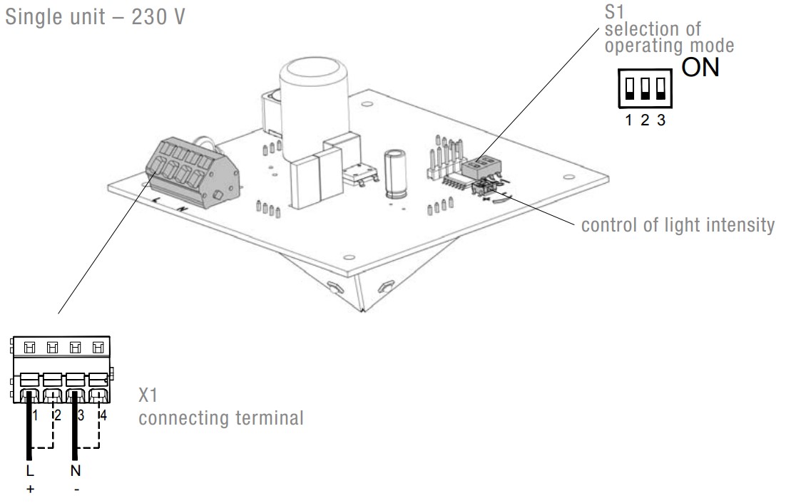 Quadro LED HI Multi light Quadro LED HI Multi light