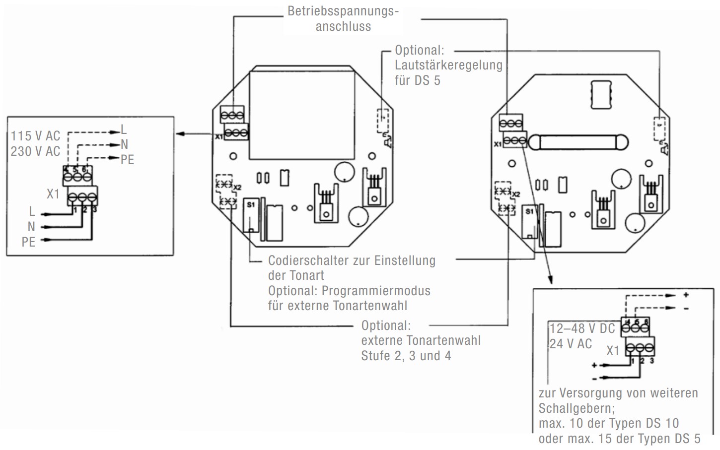 DS 5 -TAS 24 DC DS 5 -TAS 24 DC