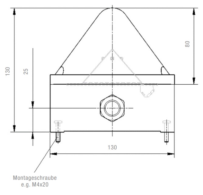 Quadro LED-HI Multi light Ex-ATEX Quadro LED-HI Multi light Ex-ATEX