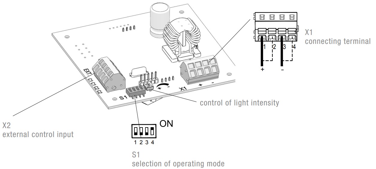 Quadro LED-HI Multi light Ex-ATEX