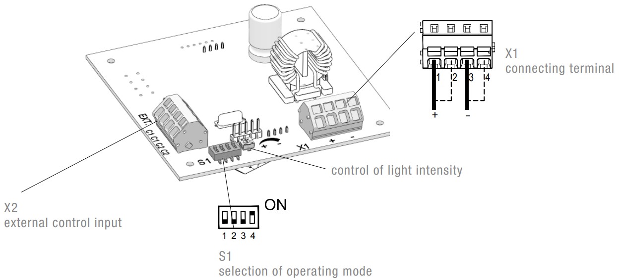 Quadro LED-HI Multileuchte Ex-ATEX Quadro LED-HI Multileuchte Ex-ATEX