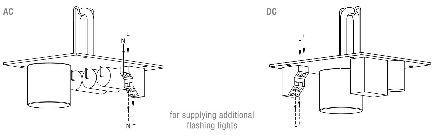 Quadro F12 Flashing Light Ex-ATEX