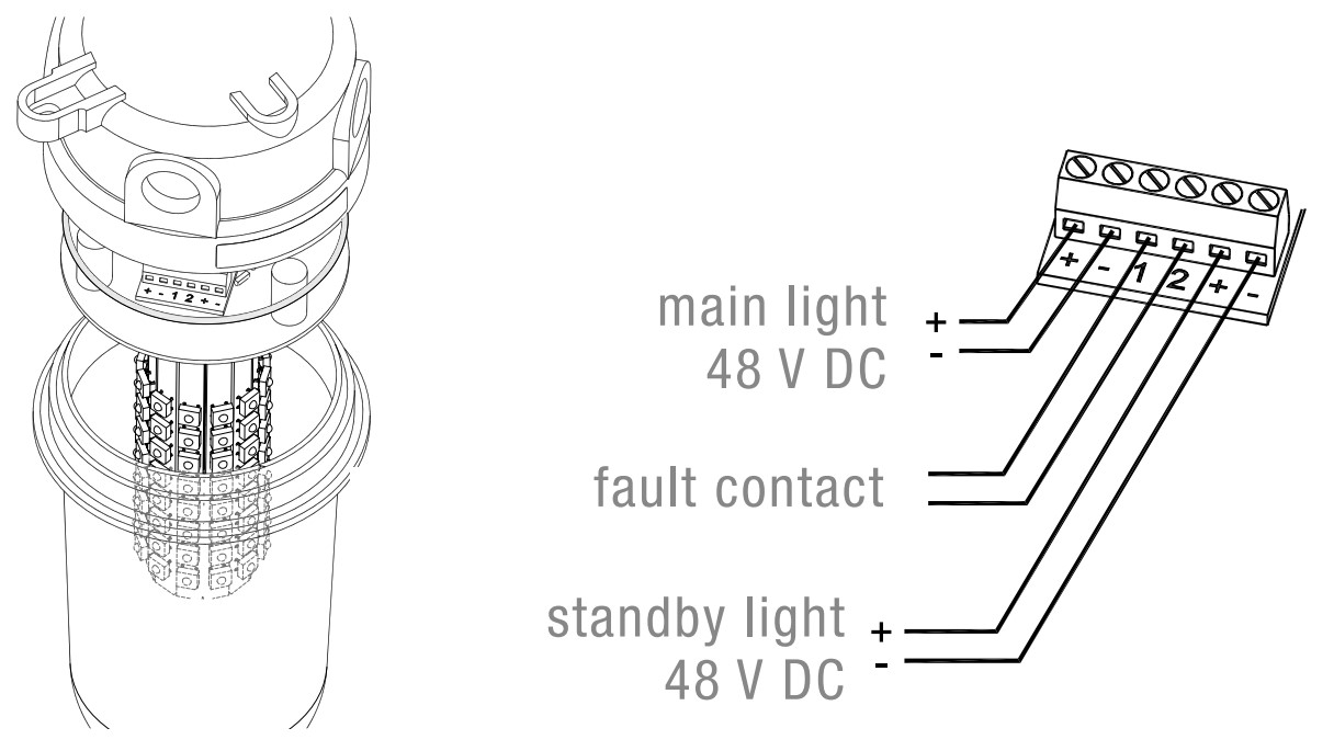 POL10-M LED Obstacle Light