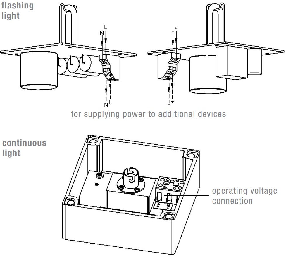 DSF 5 Sound/Flash-combi