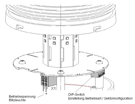 PMF LED-HI Multi Light