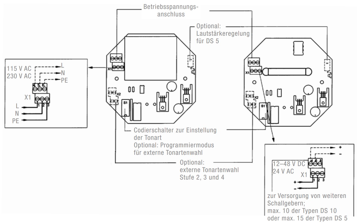 DS 10 Sounder Ex-ATEX DS 10 Sounder Ex-ATEX