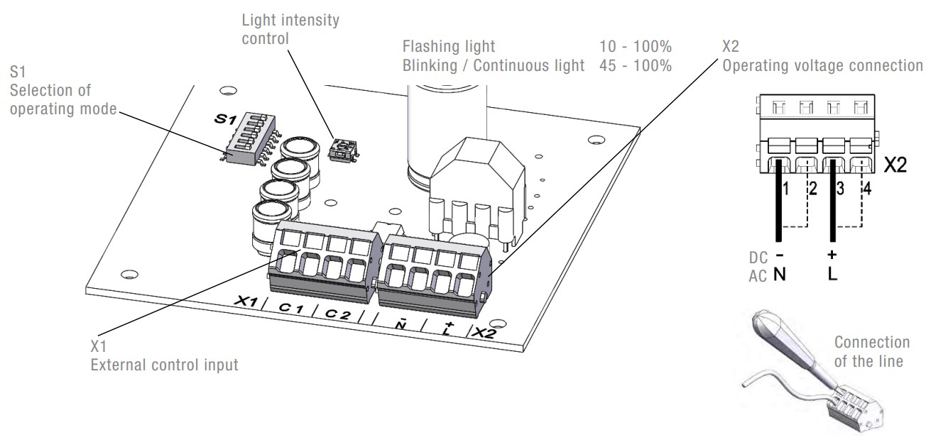 Quadro LED Multileuchte Ex-ATEX Quadro LED Multileuchte Ex-ATEX