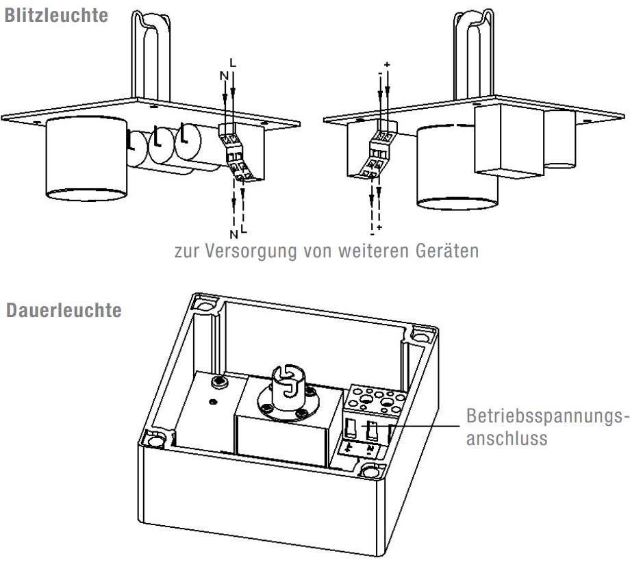 DSF 5 Sound/Flash-combi