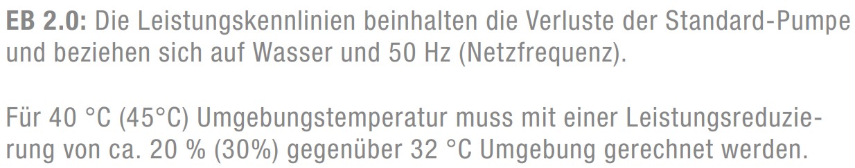EB2.0L 440 400-460V Luftgekühlter Aktiver Flüssigkeitskühler EB2.0L 440 400-460V Luftgekühlter Aktiver Flüssigkeitskühler