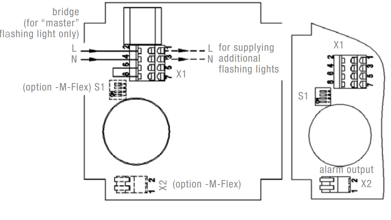 Quadro S Flashing Light, synchr.