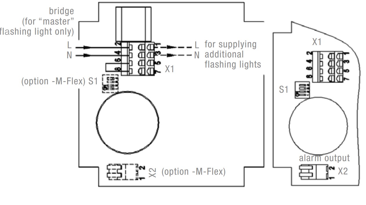 Quadro S Flashing Light, synchr. Quadro S Flashing Light, synchr.
