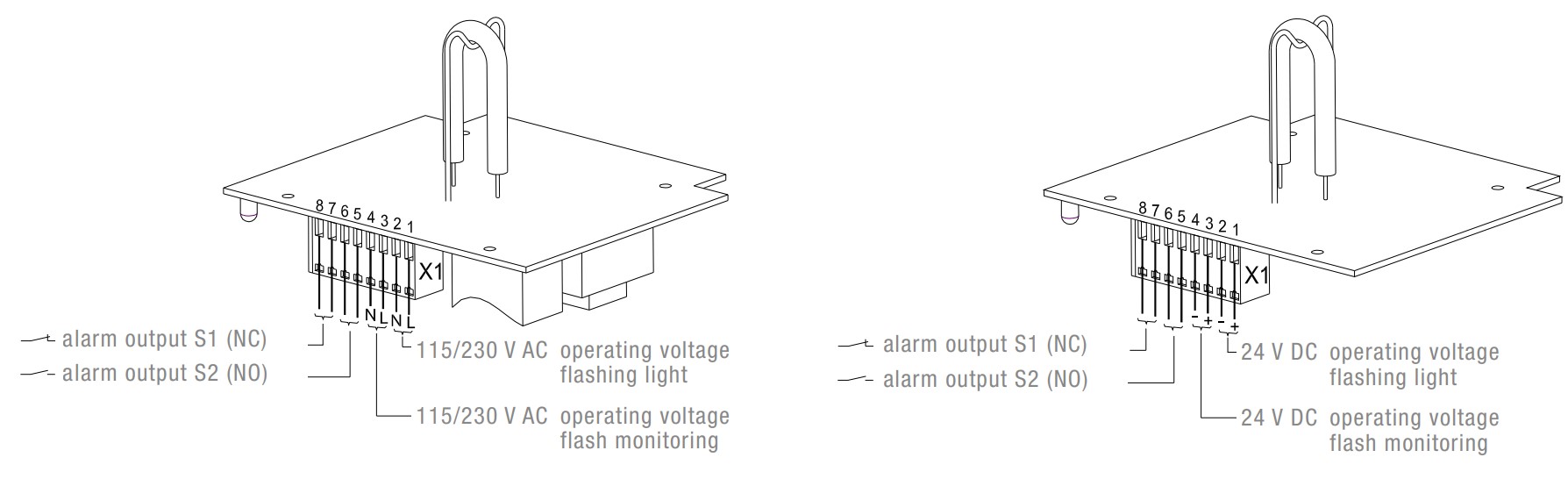 Quadro F12 Flashing Light, SIL/Pl