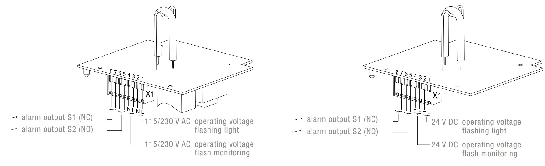 Quadro F12 Flashing Light, SIL/Pl Quadro F12 Flashing Light, SIL/Pl