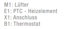 PFH-T 1000 Kompakt-Heizgebläse Mit Thermostat