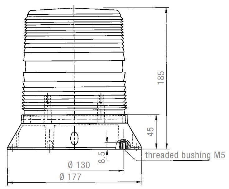 PMF LED Flex Multi Light PMF LED Flex Multi Light