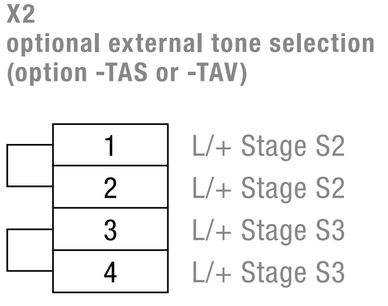 DS 5 Sounder, ext. tone selection, SIL/Pl