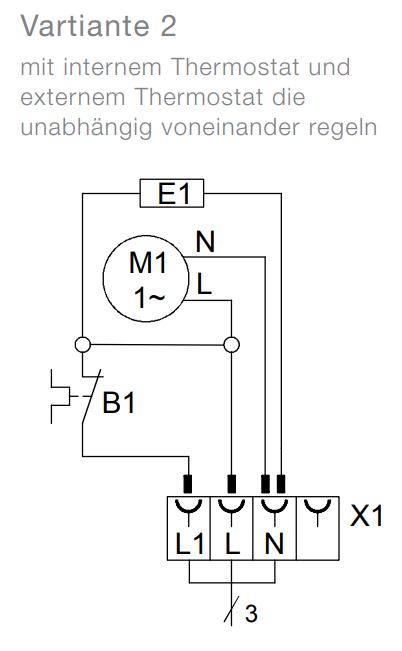 PFH-T 650 Kompakt-Heizgebläse Mit Thermostat