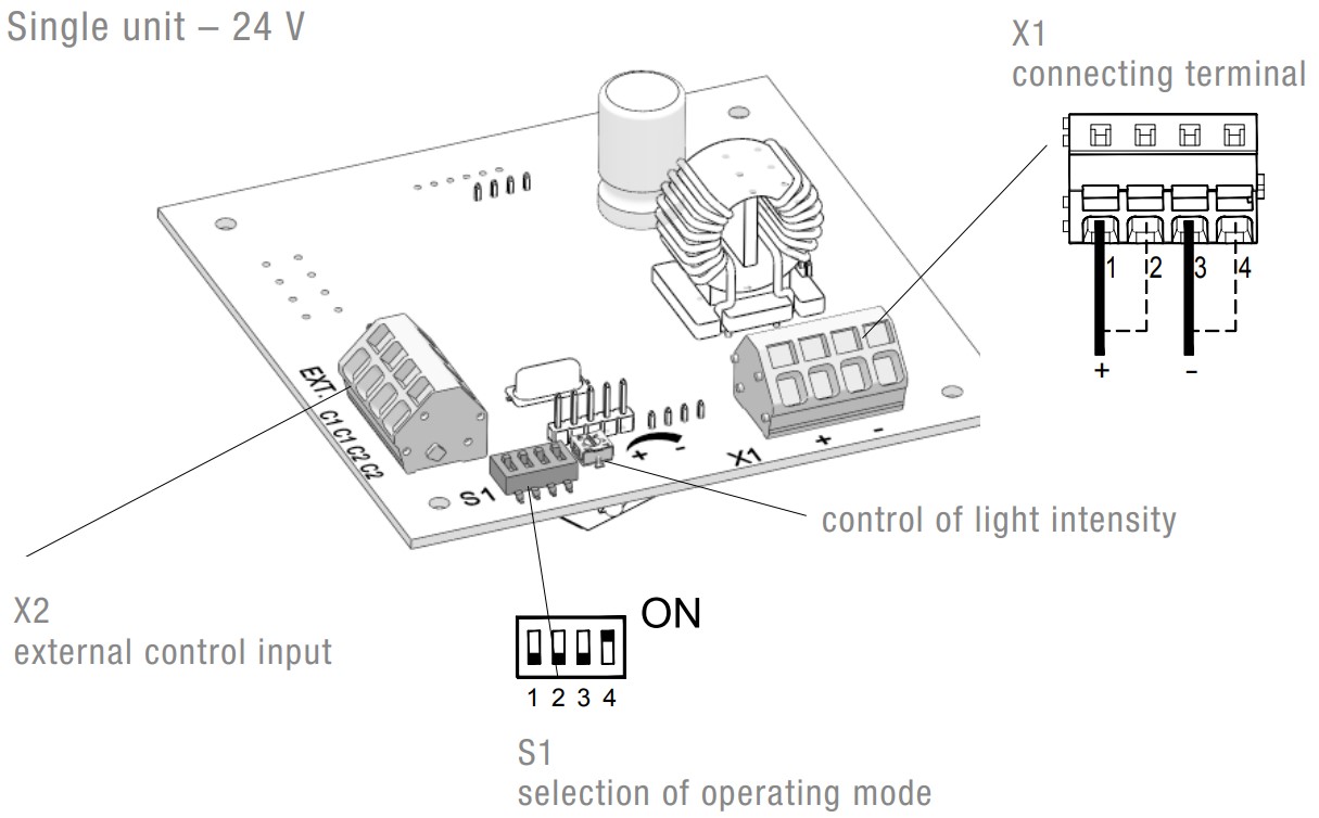 Quadro LED HI Multi light