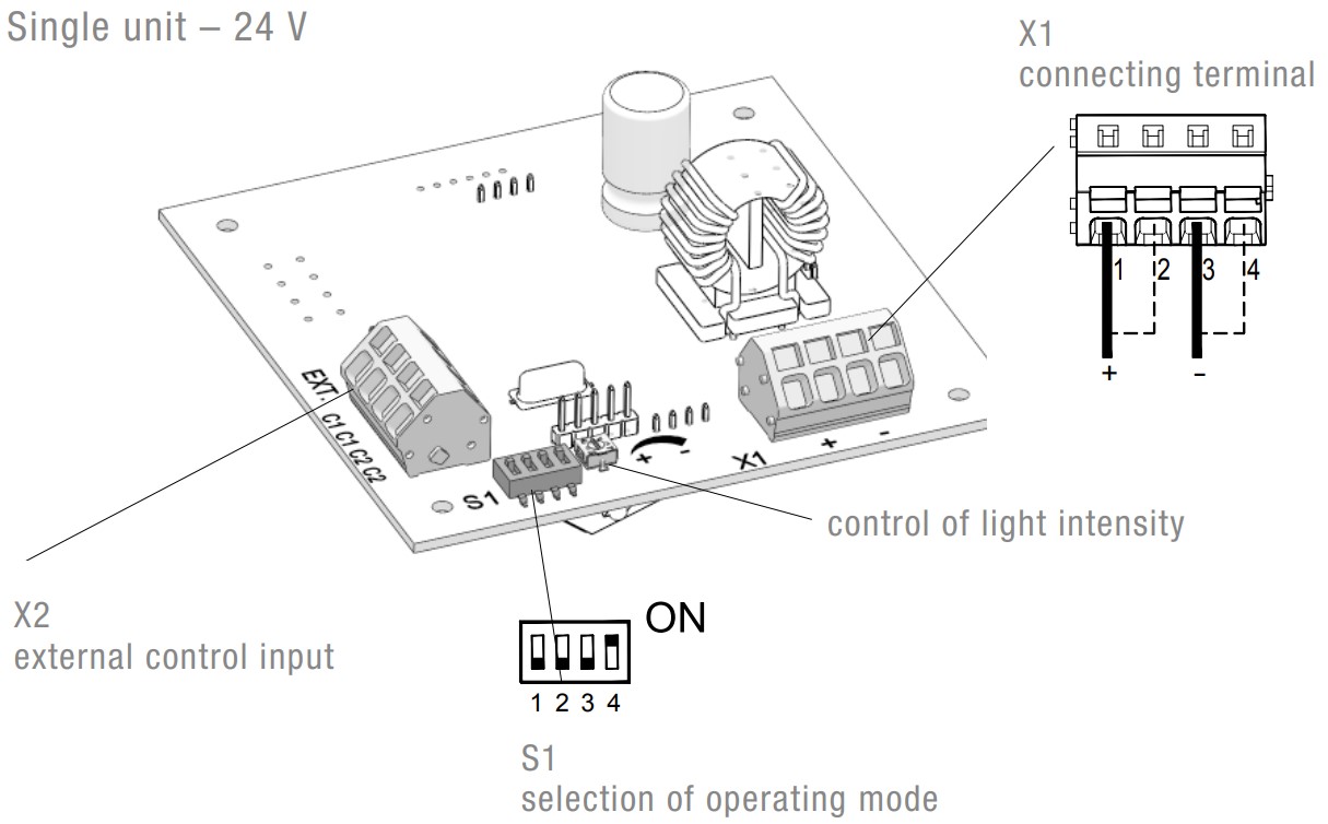 Quadro LED HI Multi light Quadro LED HI Multi light