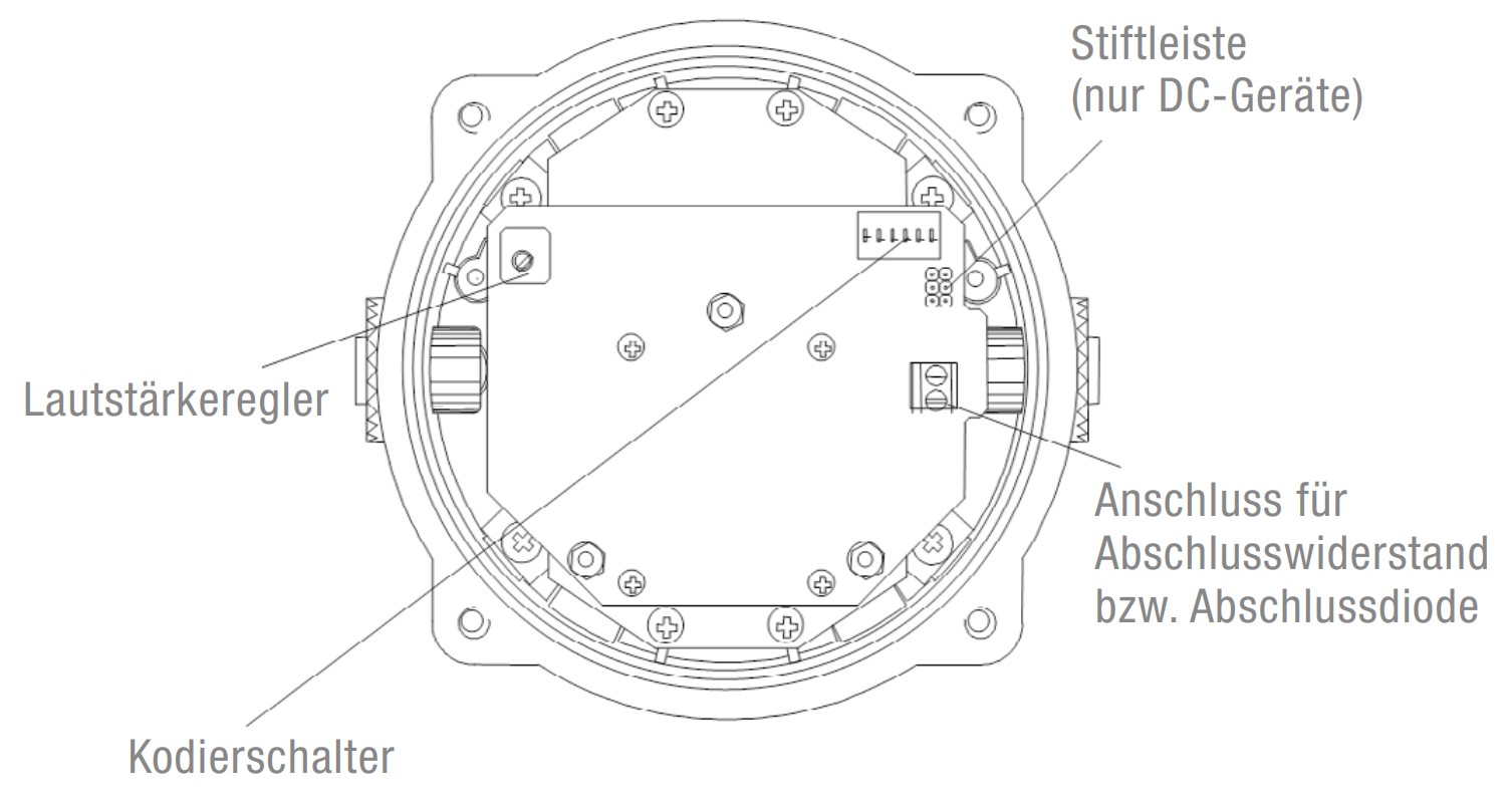 BExS 110DE-C Sounder Ex-ATEX