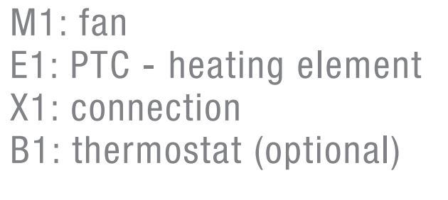 PFH-T 650 Kompakt-Heizgebläse Mit Thermostat