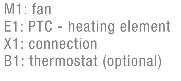 PFH-T 1200 Kompakt-Heizgebläse Mit Thermostat