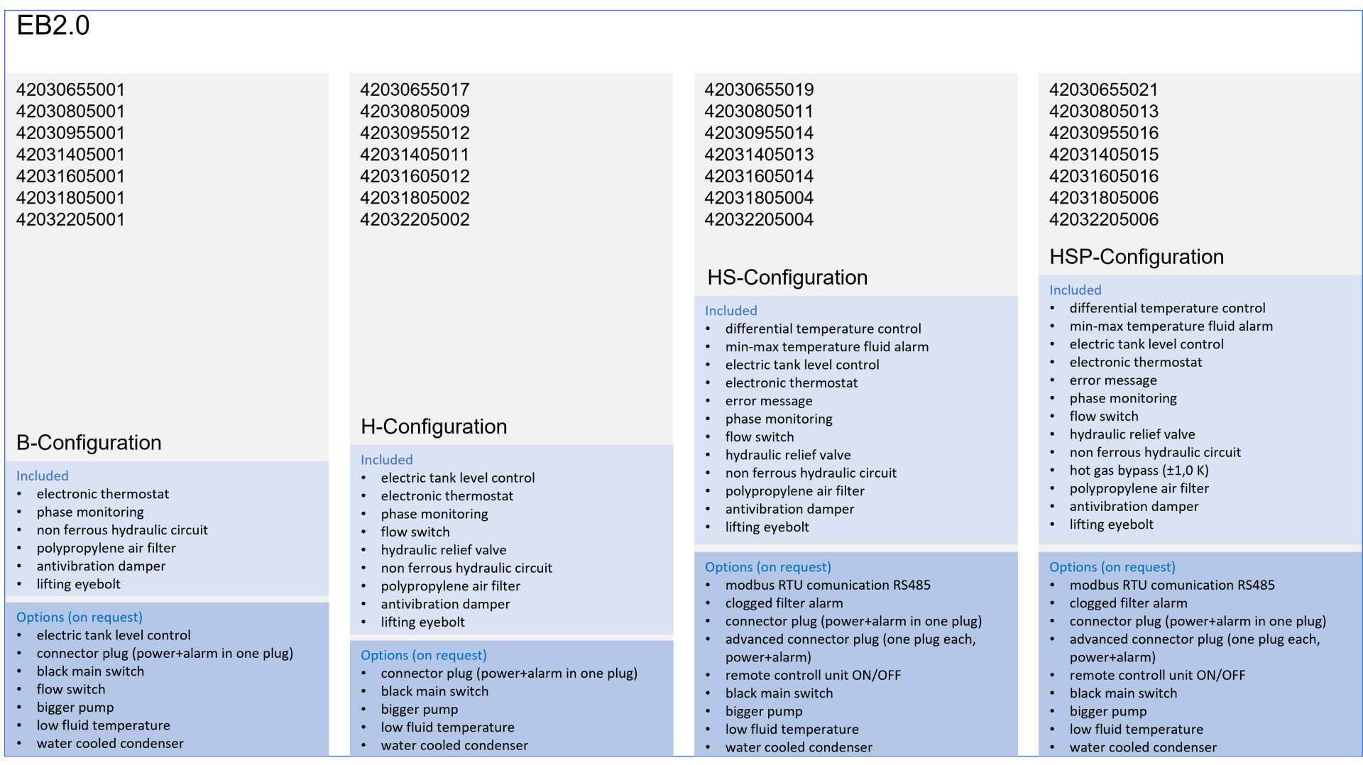 Version 0.2.0 Configurations | Build from source on Windows – JHIMHN